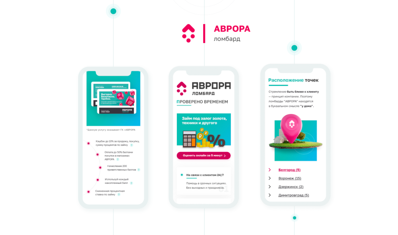 Дизайн многостраничного сайта для Аврора Ломбард