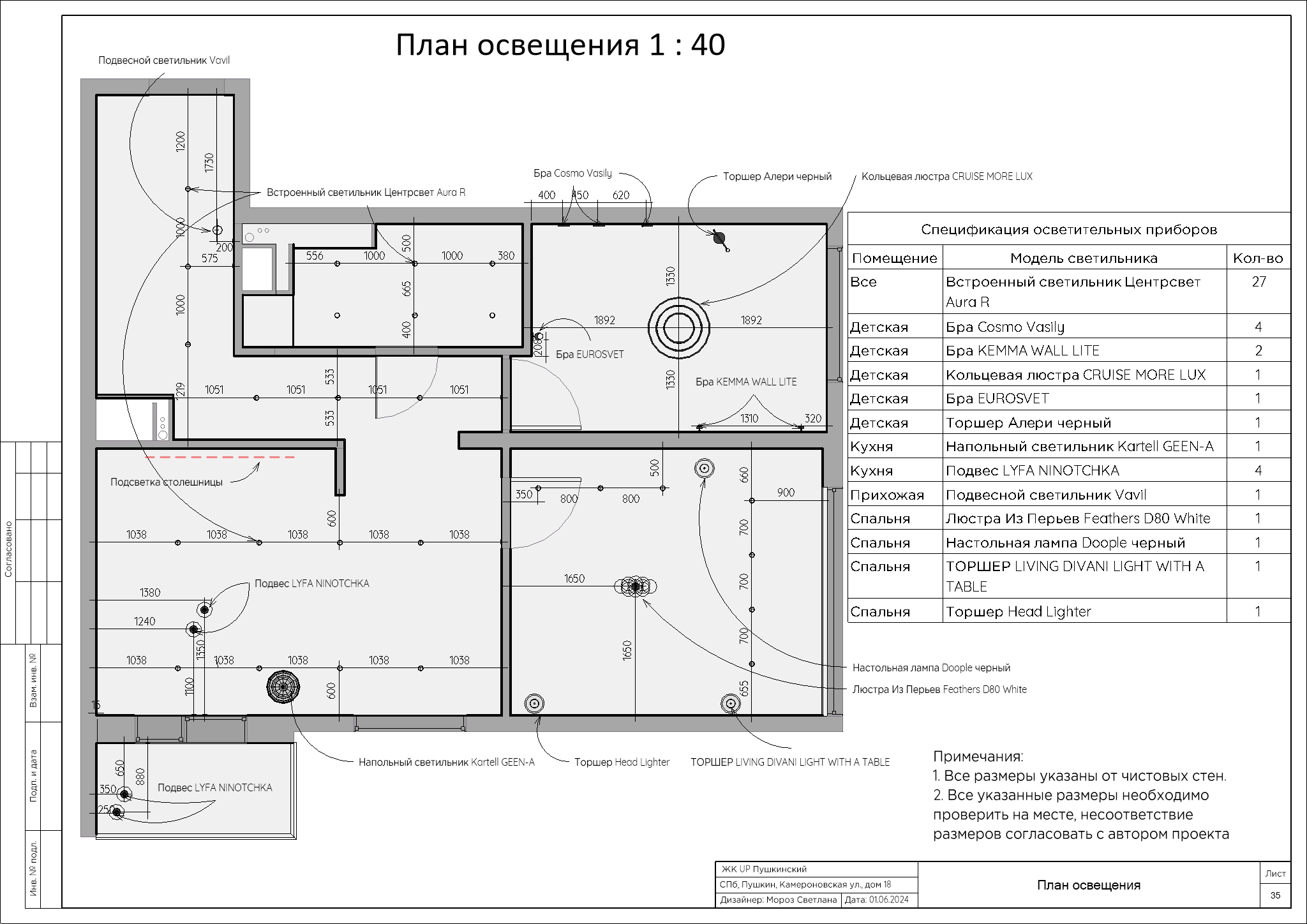 14 Квартира Пушкин_План освещения.jpg