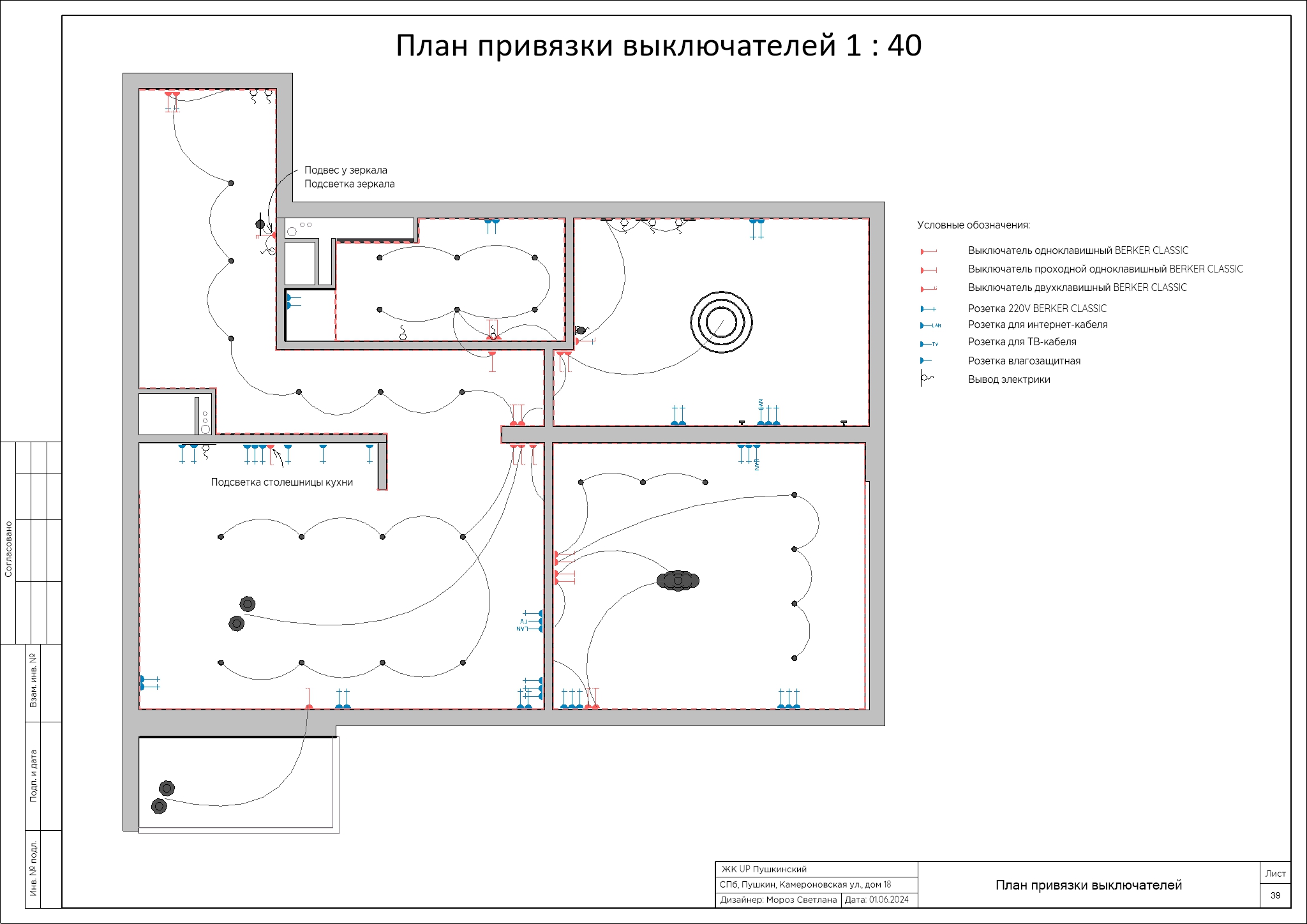 18 Квартира Пушкин_План привязки выключателей.jpg