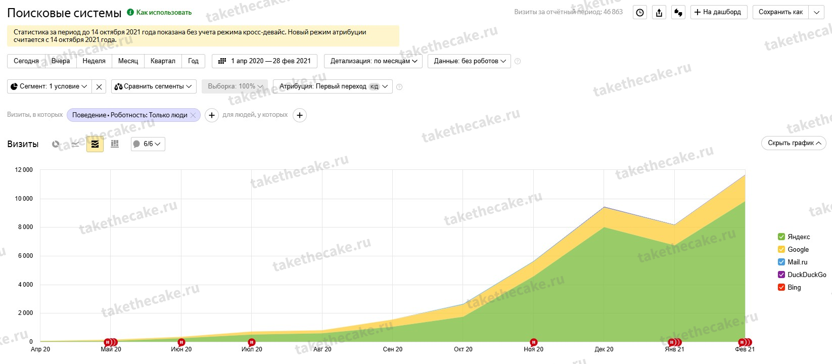 Chart-Watermark - 1.png