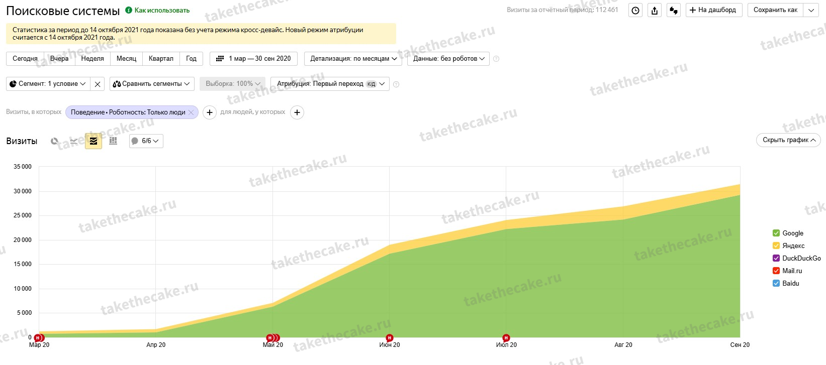 Chart-Watermark - 3.png