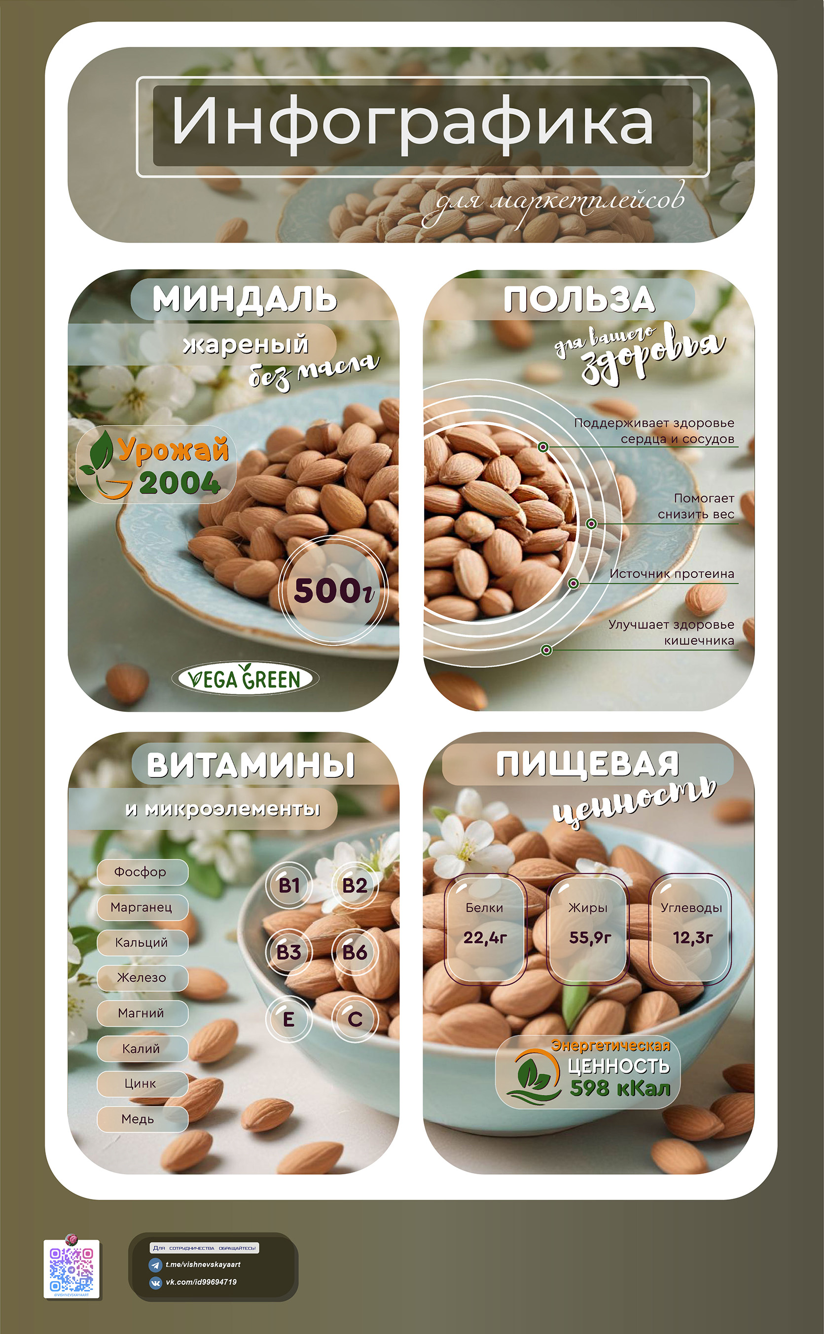 EkaterinaVishnevskayaDesignTZAlmond_Promo_Монтажная область 1.jp