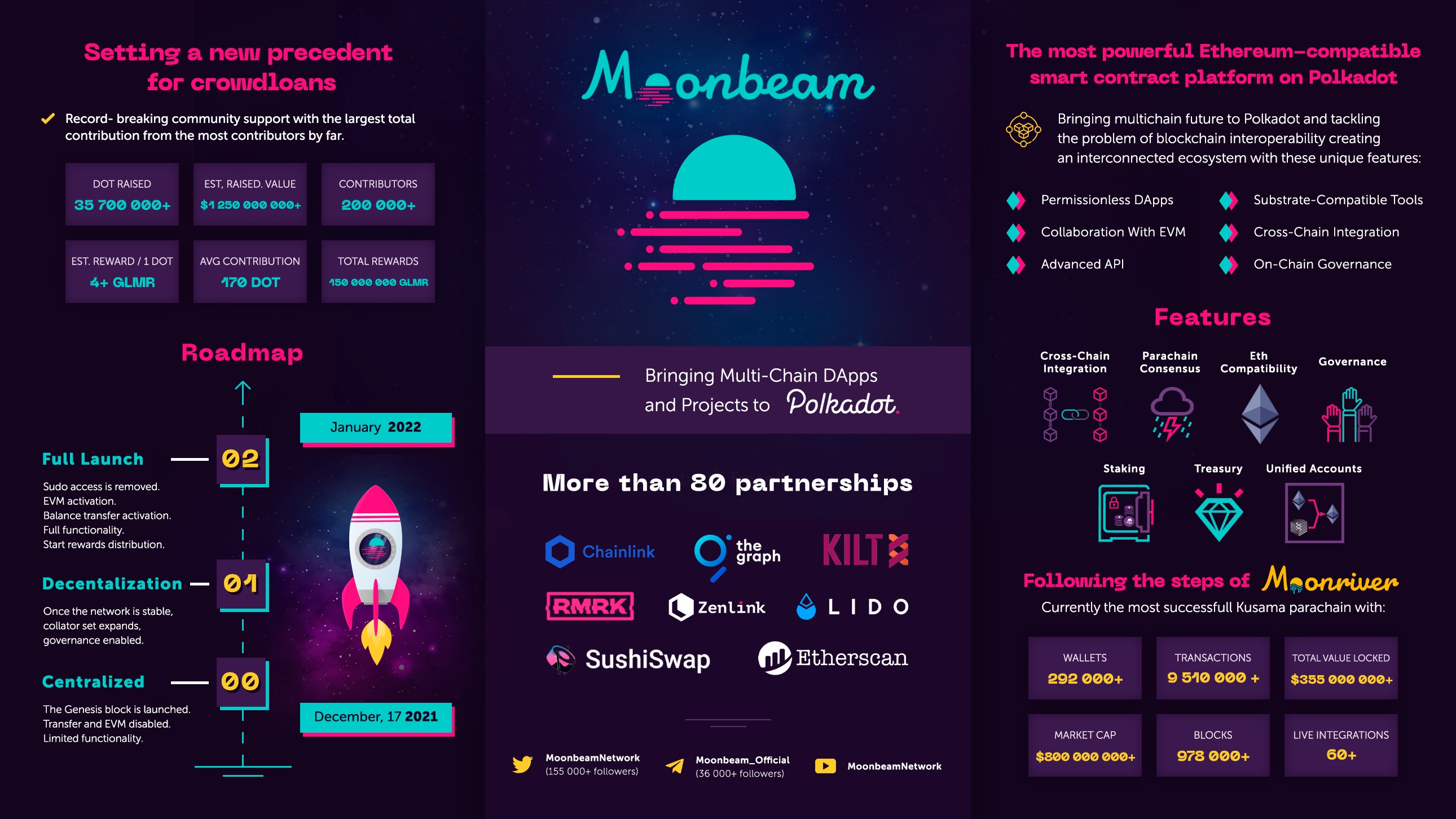 Moonbeam_2.png