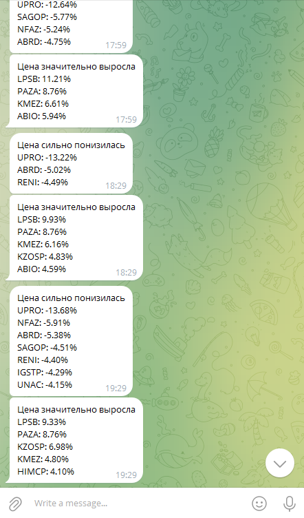 Telegram бот по отправке сообщений о текущих значительных изменениях на Московской Бирже (MOEX)