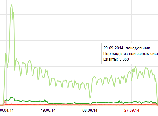 2015-06-23 23-07-06 Скриншот экрана.png