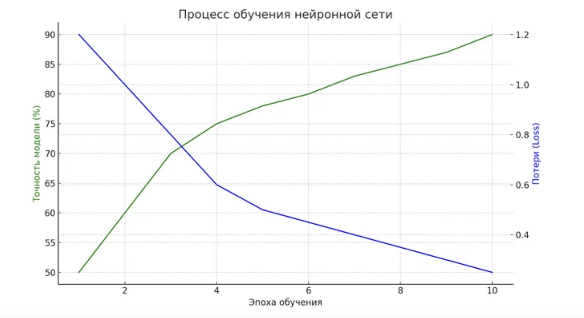 Снимок экрана 2025-03-17 в 00.01.54.png