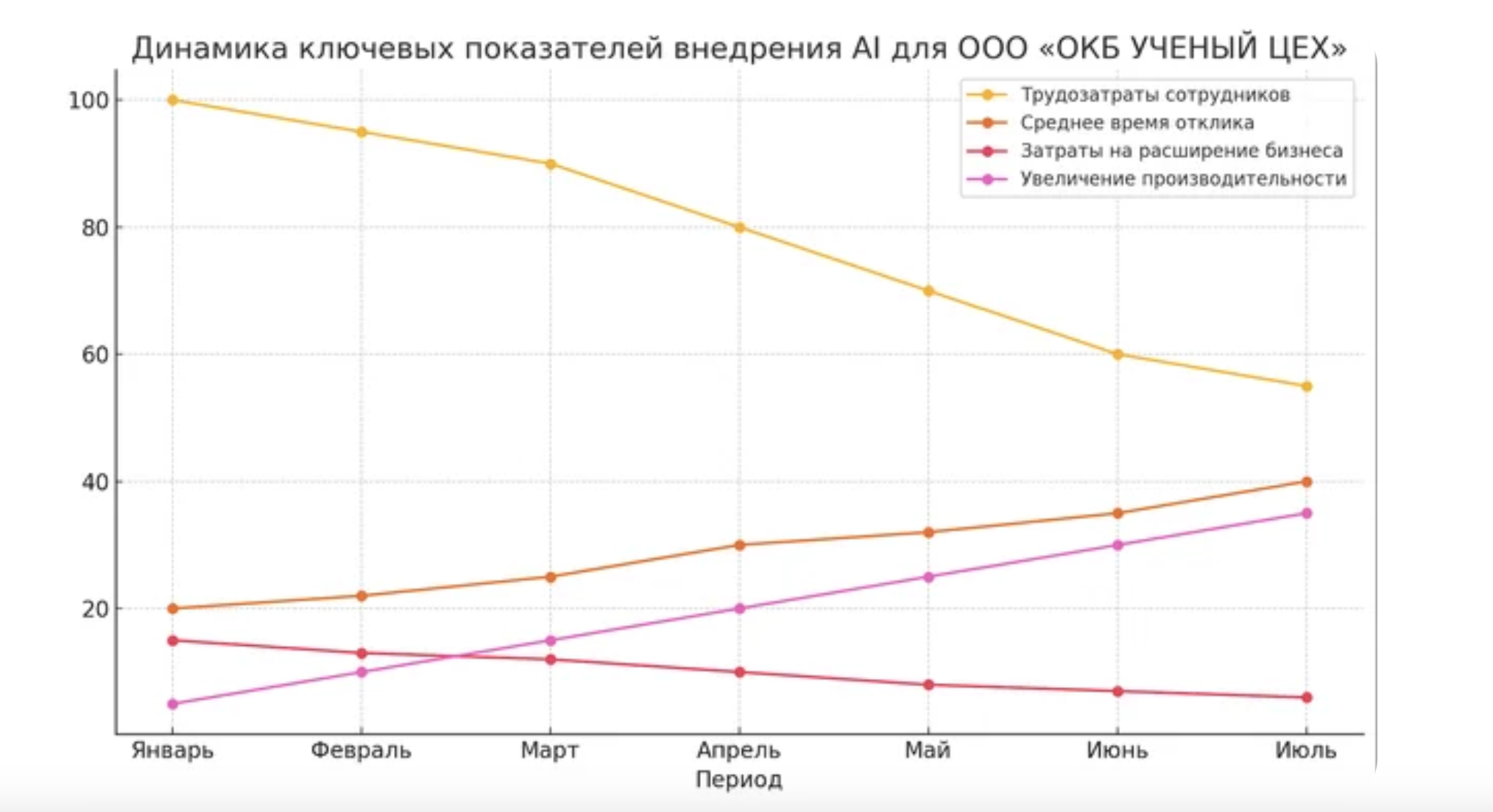 Снимок экрана 2025-03-17 в 00.02.02.png