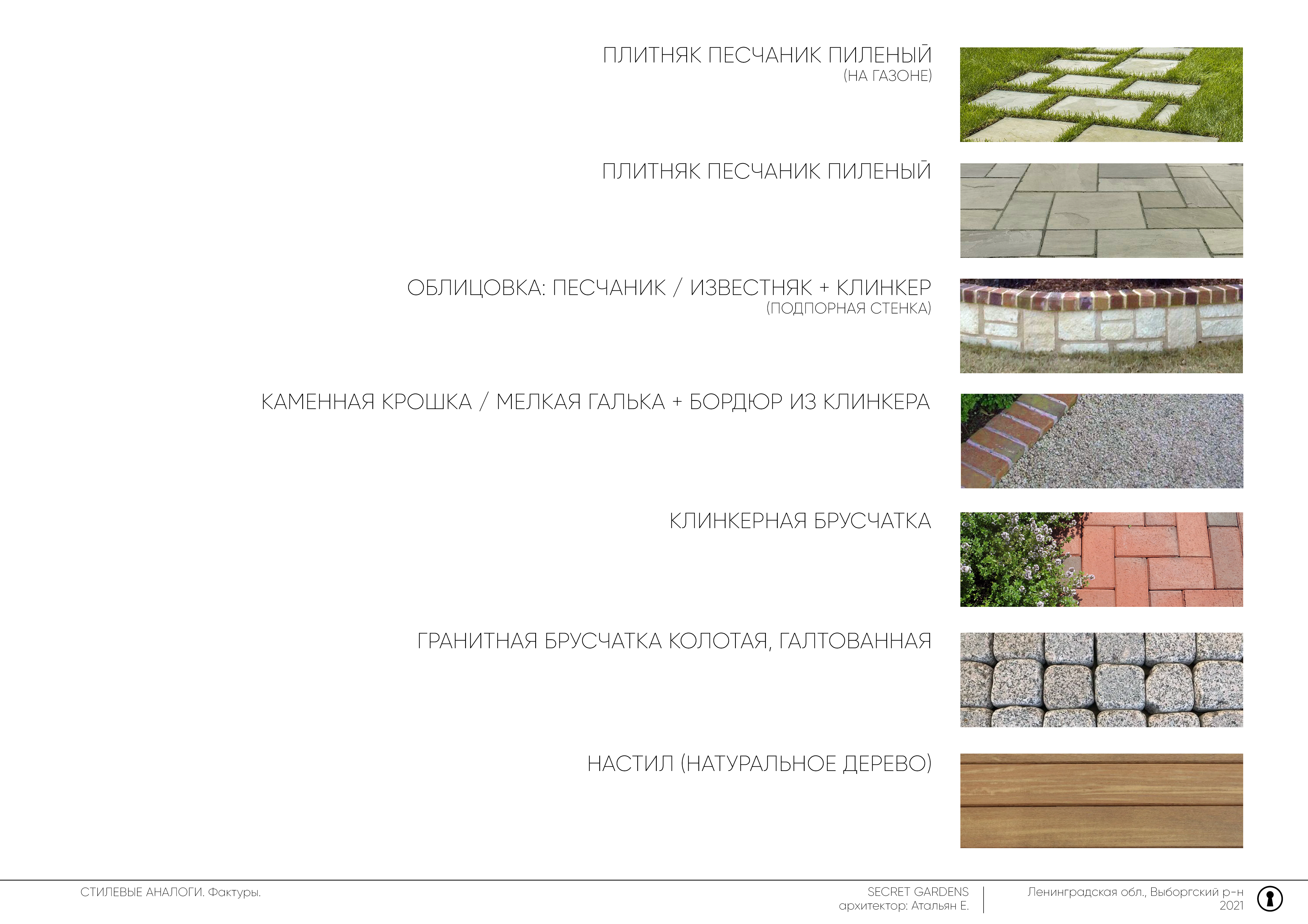 Стилевые аналоги (фактуры).png