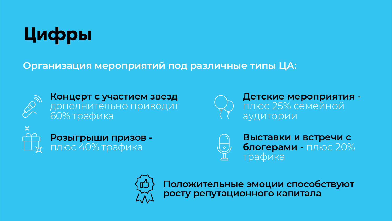 100 друзей (презентация)-03.jpg