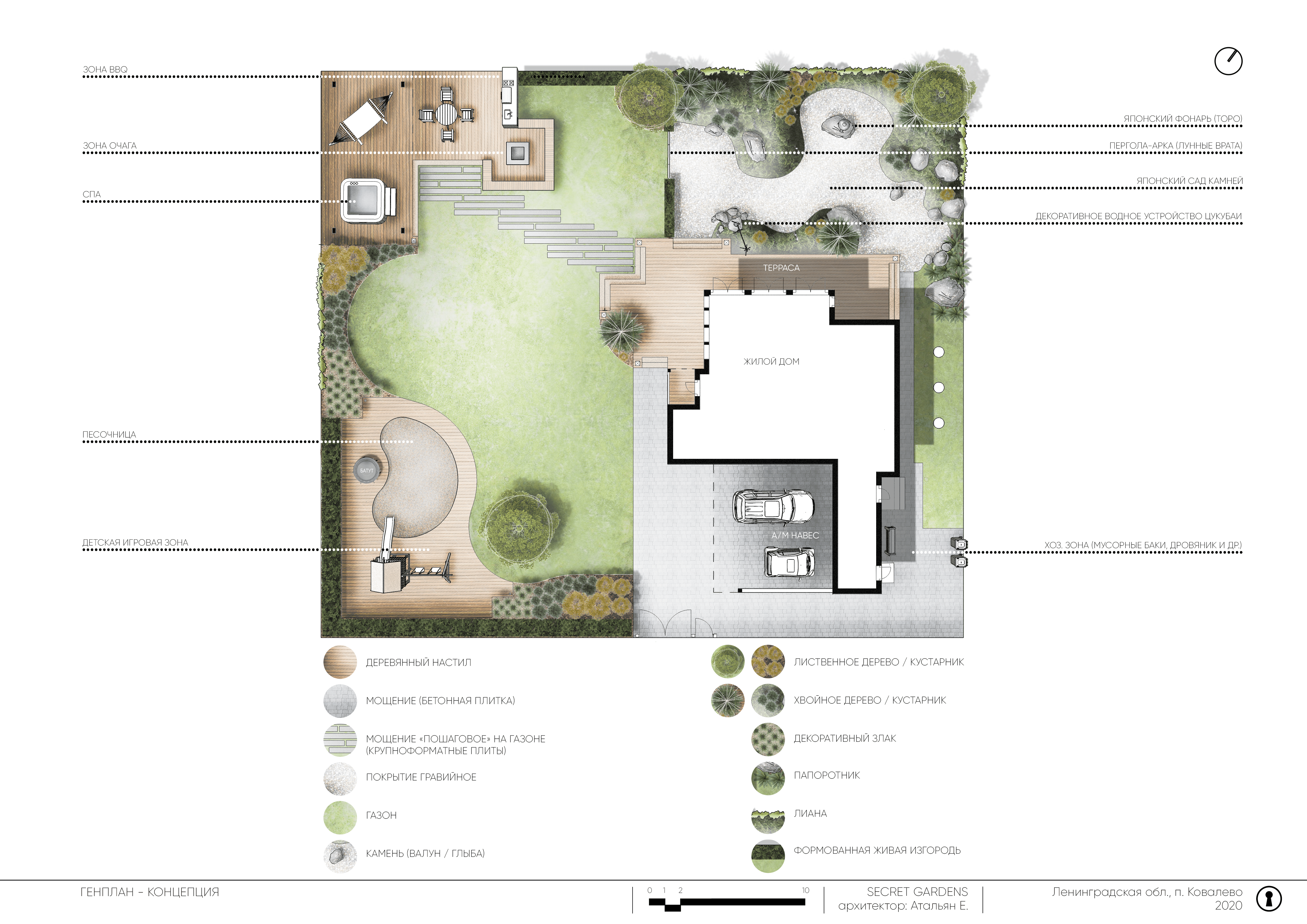 Генплан Ковалево.png