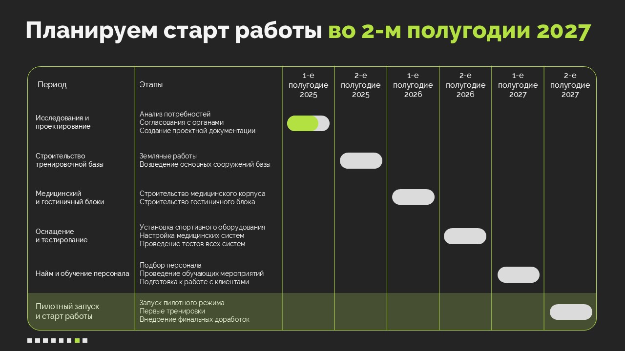 Слайд7.JPG