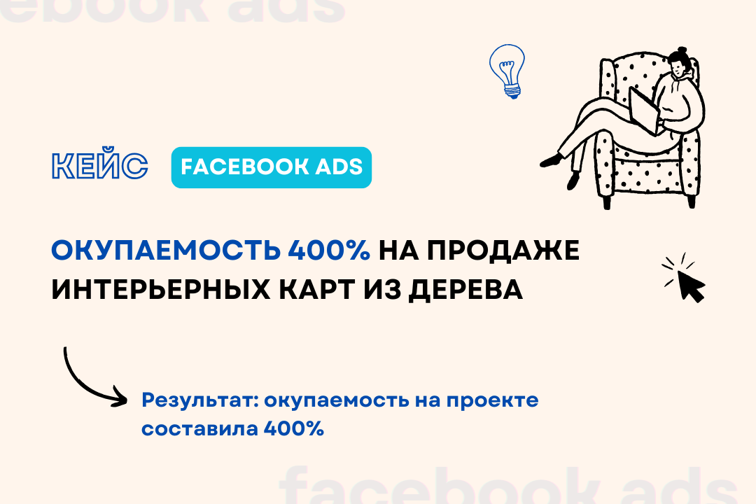 Кейс: Окупаемость 400% на продаже интерьерных карт из дерева