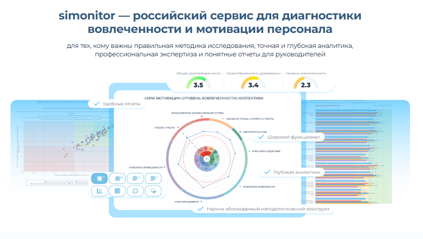 Разработка SaaS-решения для HR "SIMONITOR"