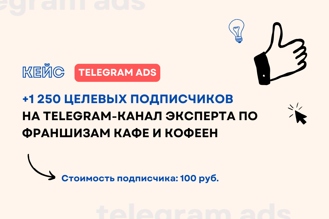 Кейс: +1 250 целевых подписчиков на Telegram-канал эксперта по франшизам кафе и кофеен