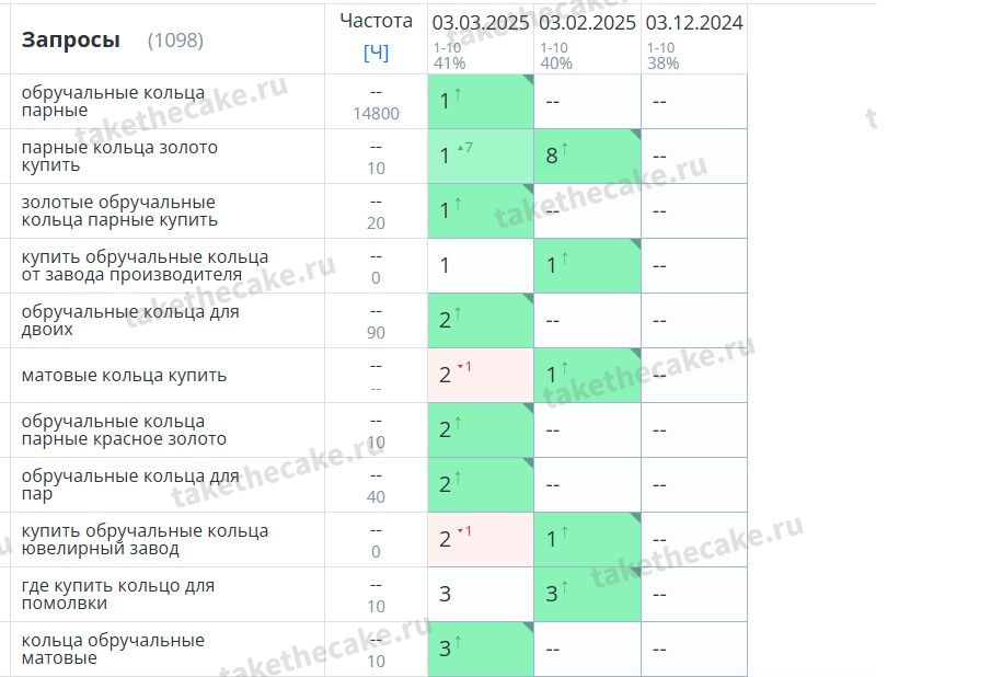 Chart-Watermark - 8.png