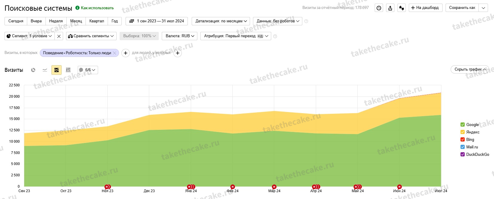 Chart-Watermark - 5.png