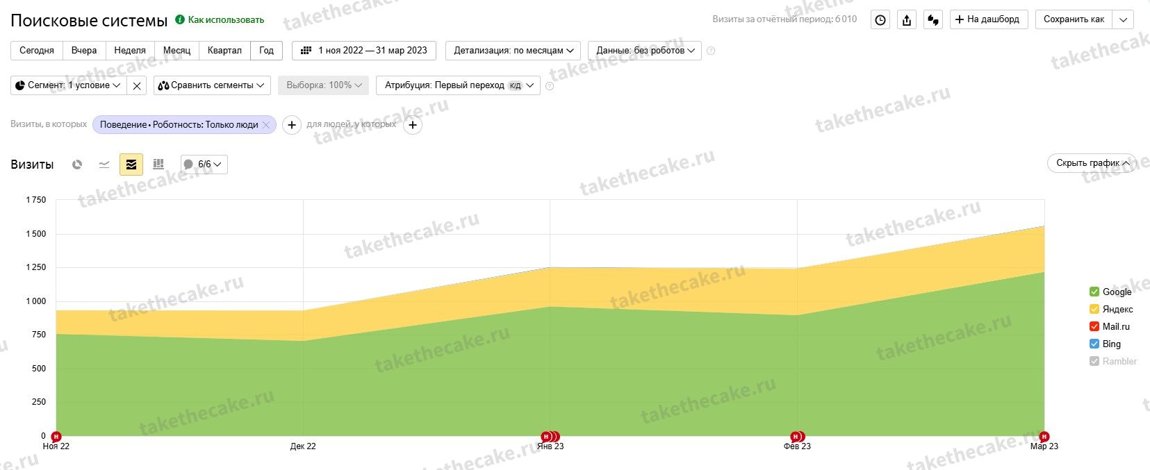Chart-Watermark - 2.png