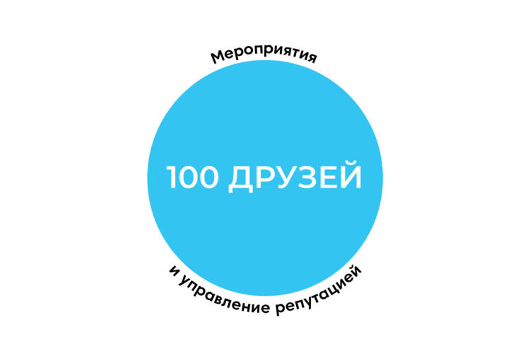 Презентация для организации "100 друзей"