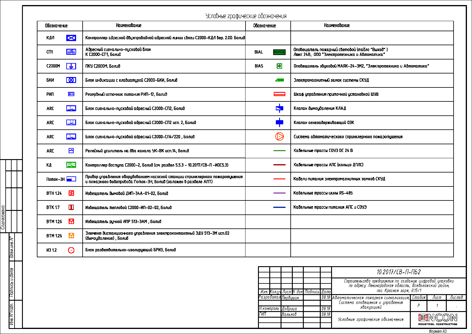 АПС   СОУЭ   АППЗ Административно-производственного корпуса_Page