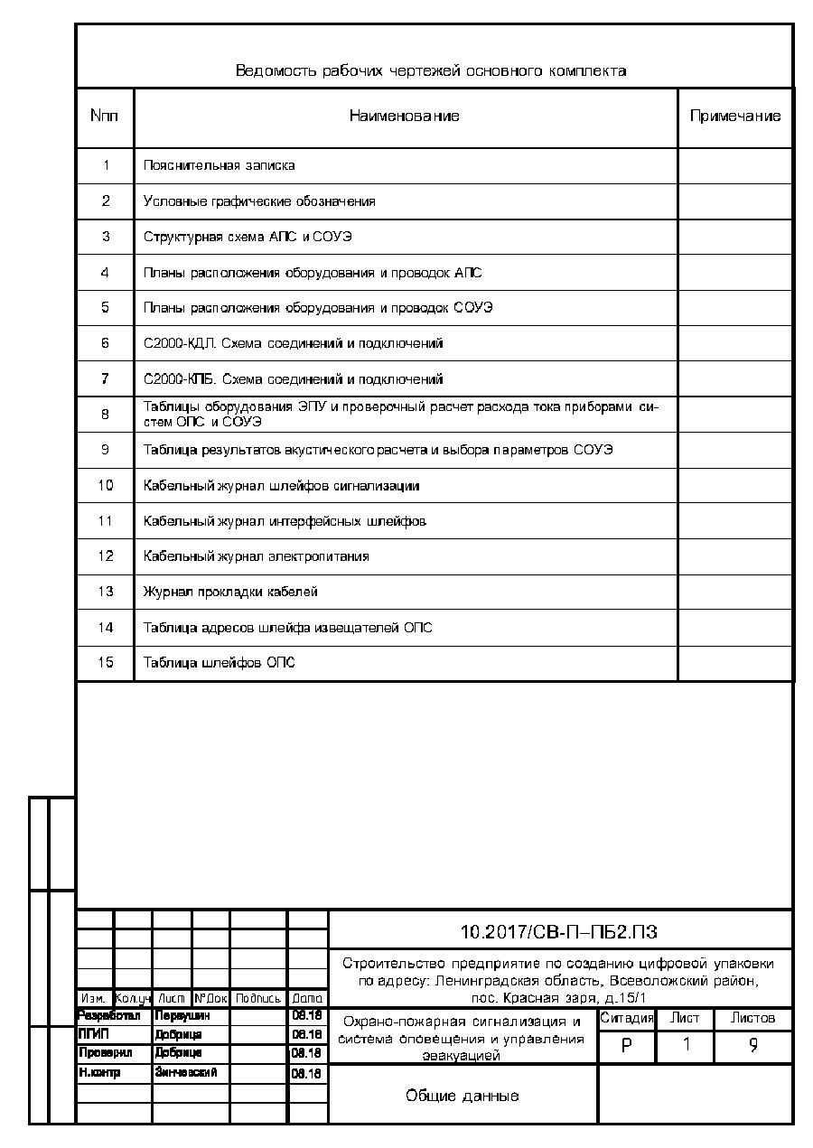 АПС   СОУЭ   АППЗ Административно-производственного корпуса_Page