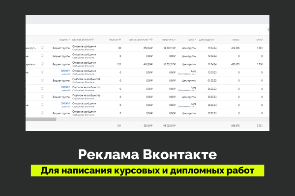 180 заявок из Вконтакте для студенческого сервиса