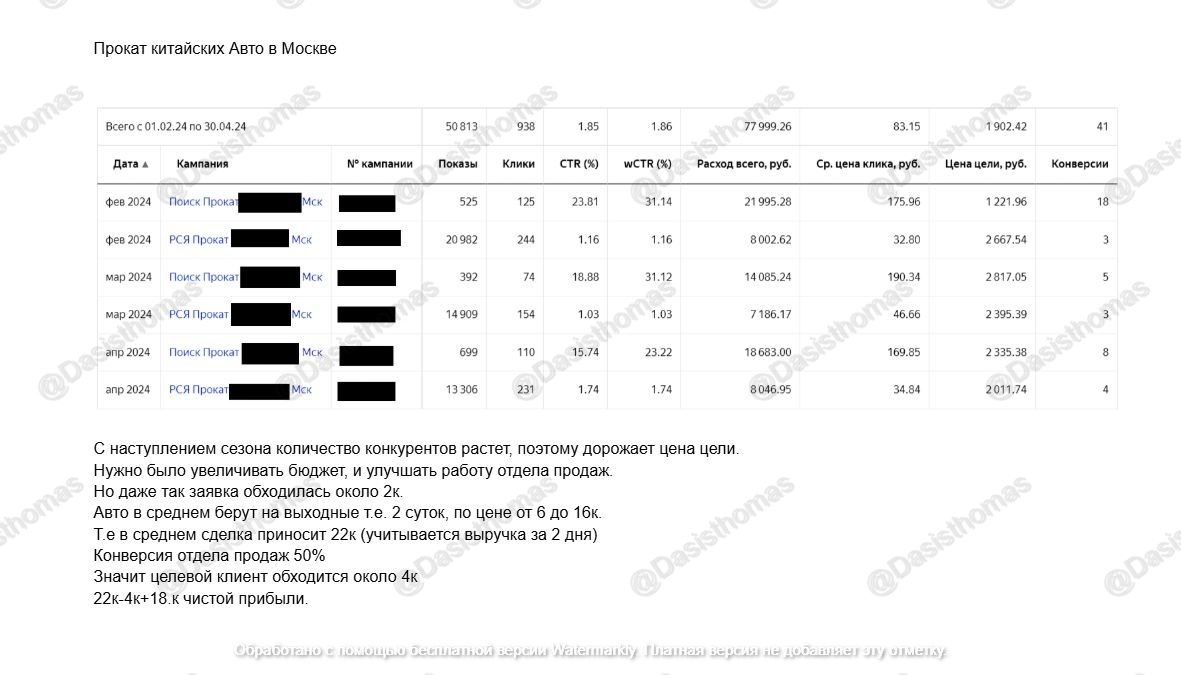 Прокат китайских авто.jpg