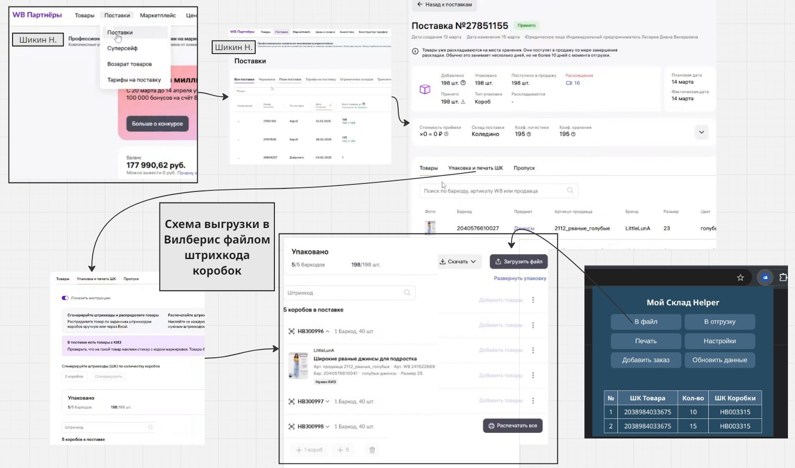 Схема загрузки штрихкода коробоки на вилберис ботом.jpg