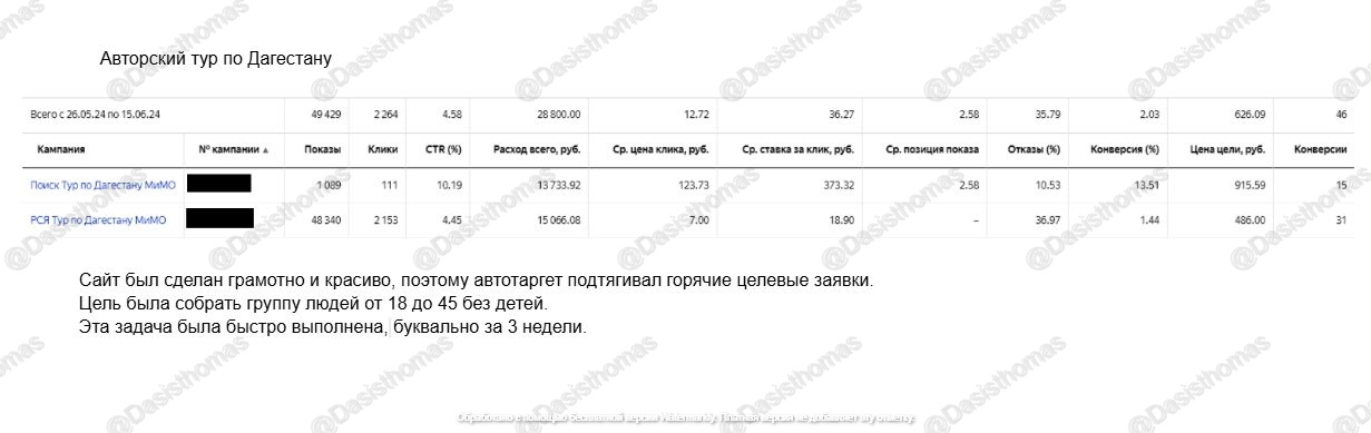 Тур Дагестан.jpg