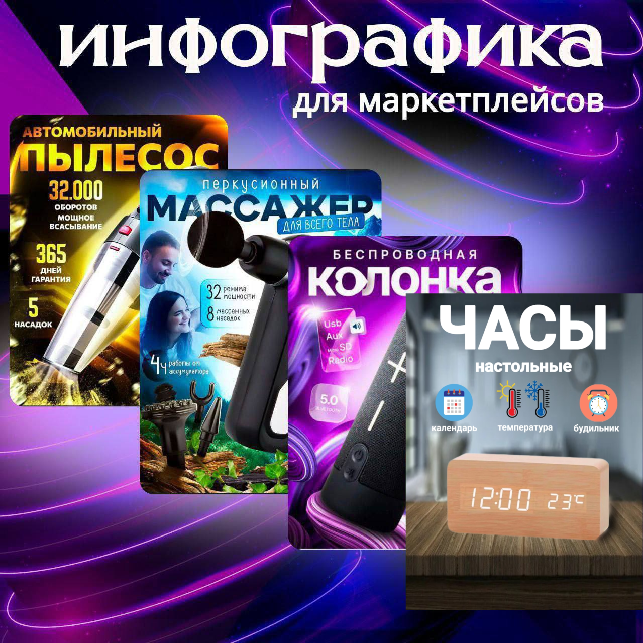 Карточки для товаров Wb, Ozon