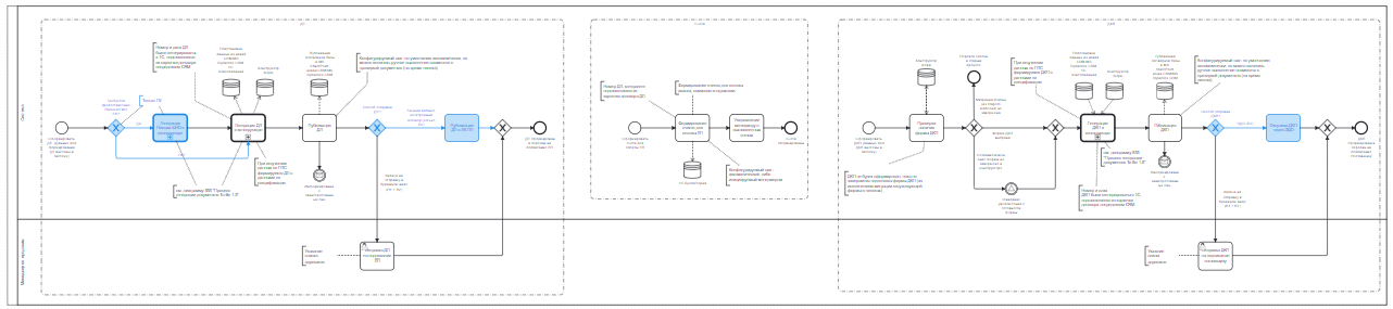 Online leasing generate contract docs.png