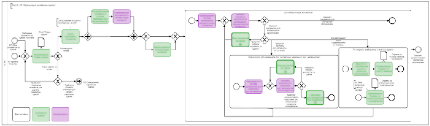 Corporate leasing expertise blurred.png