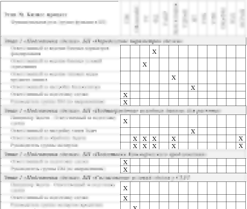 Corporate leasing roles matrix blurred.png