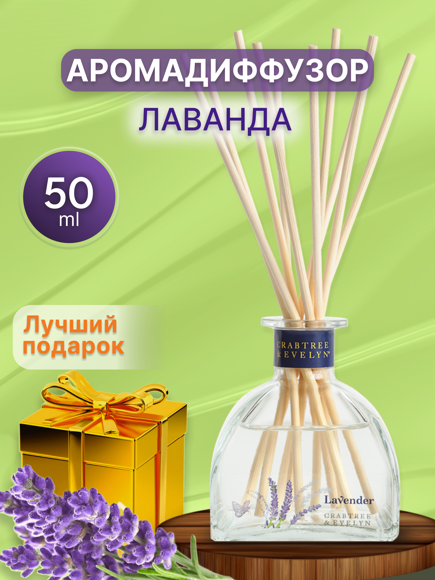 Карточки ВБ и Озон