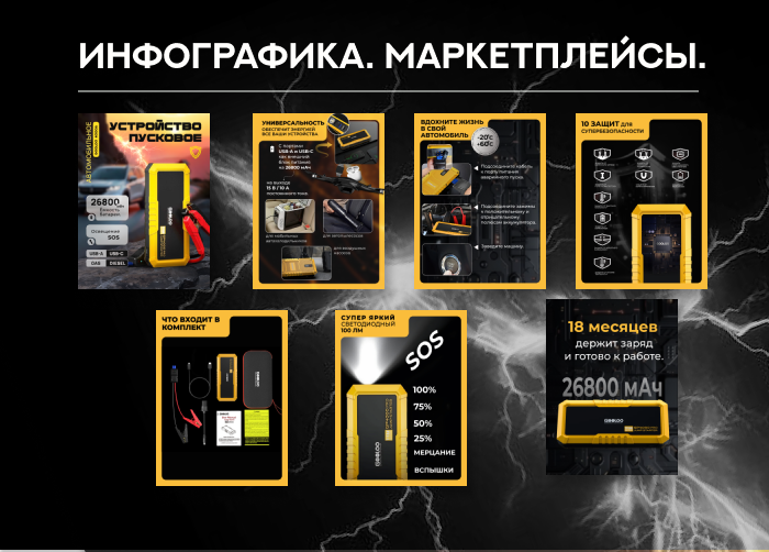 Инфографика карточки