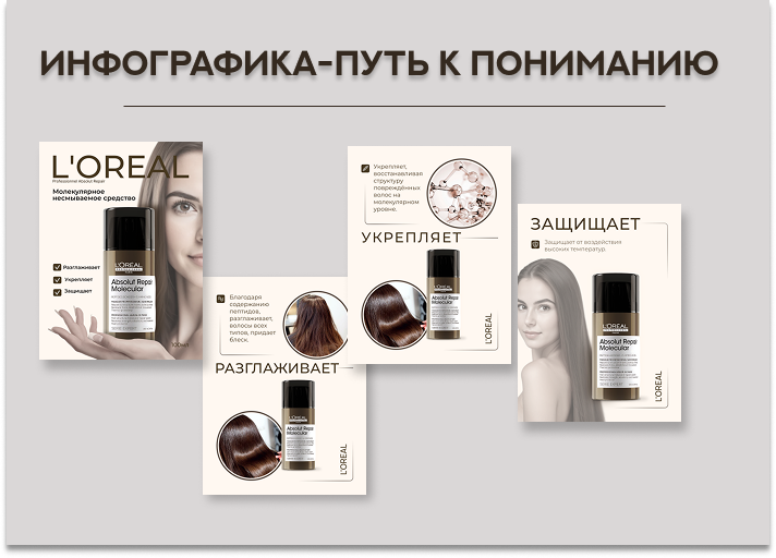 Инфографика карточки.