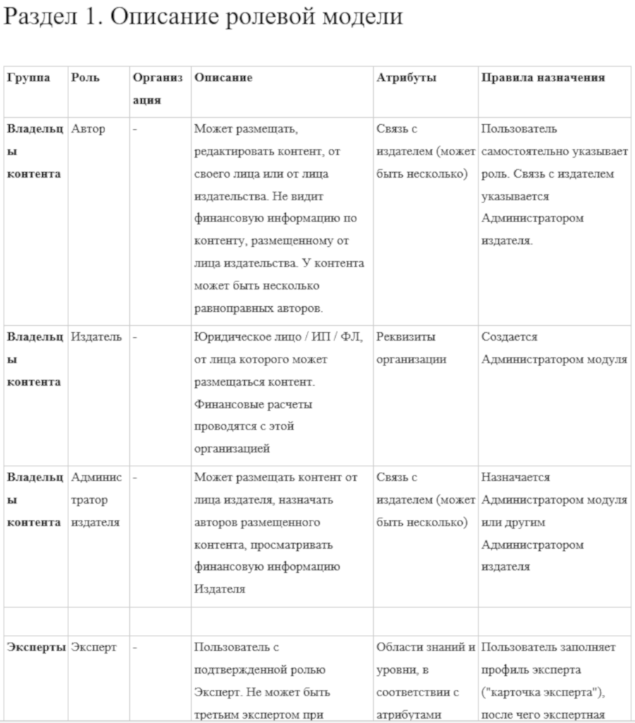 Content verification module roles.png