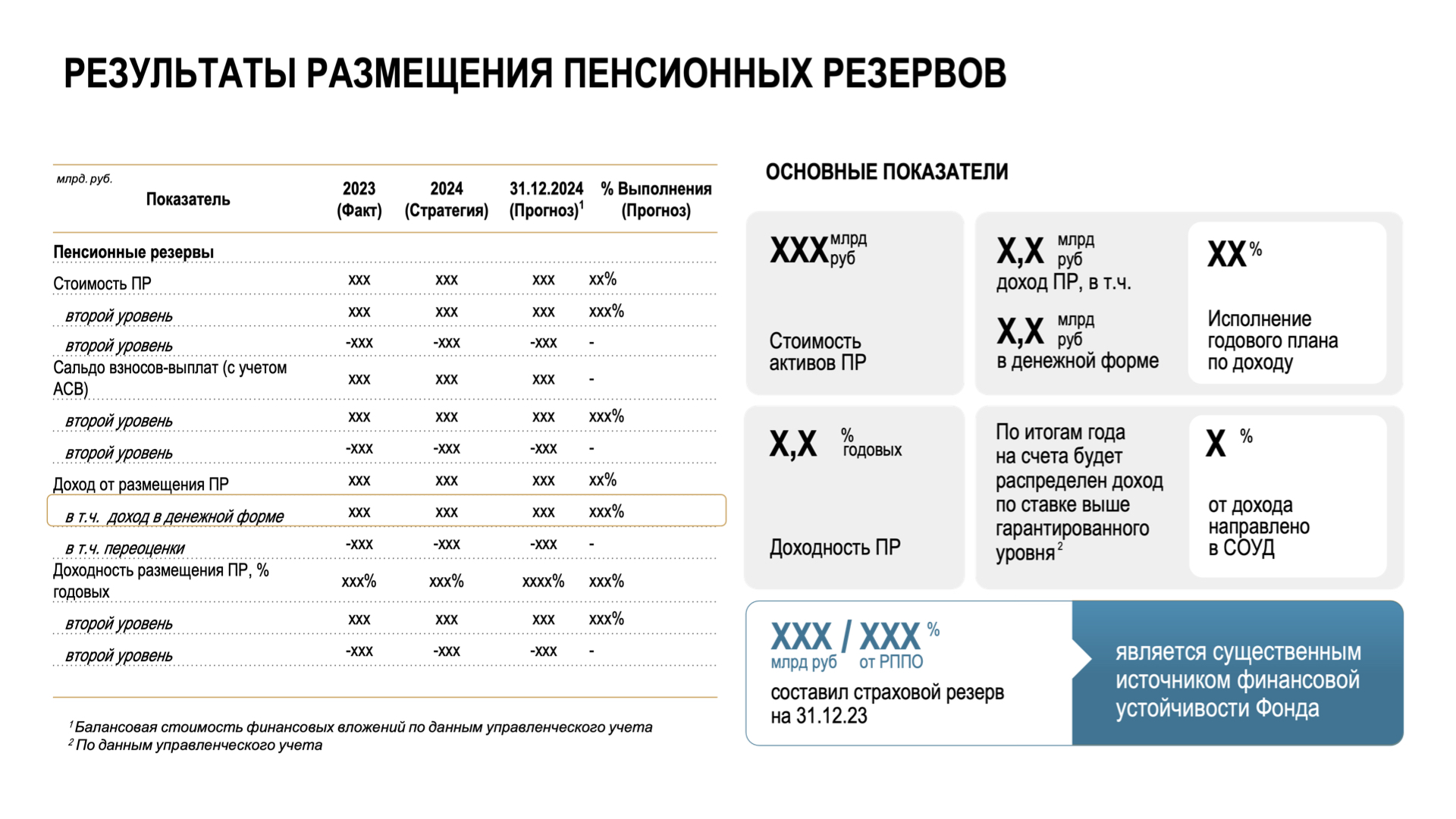 НПФ_портф3.001.jpeg