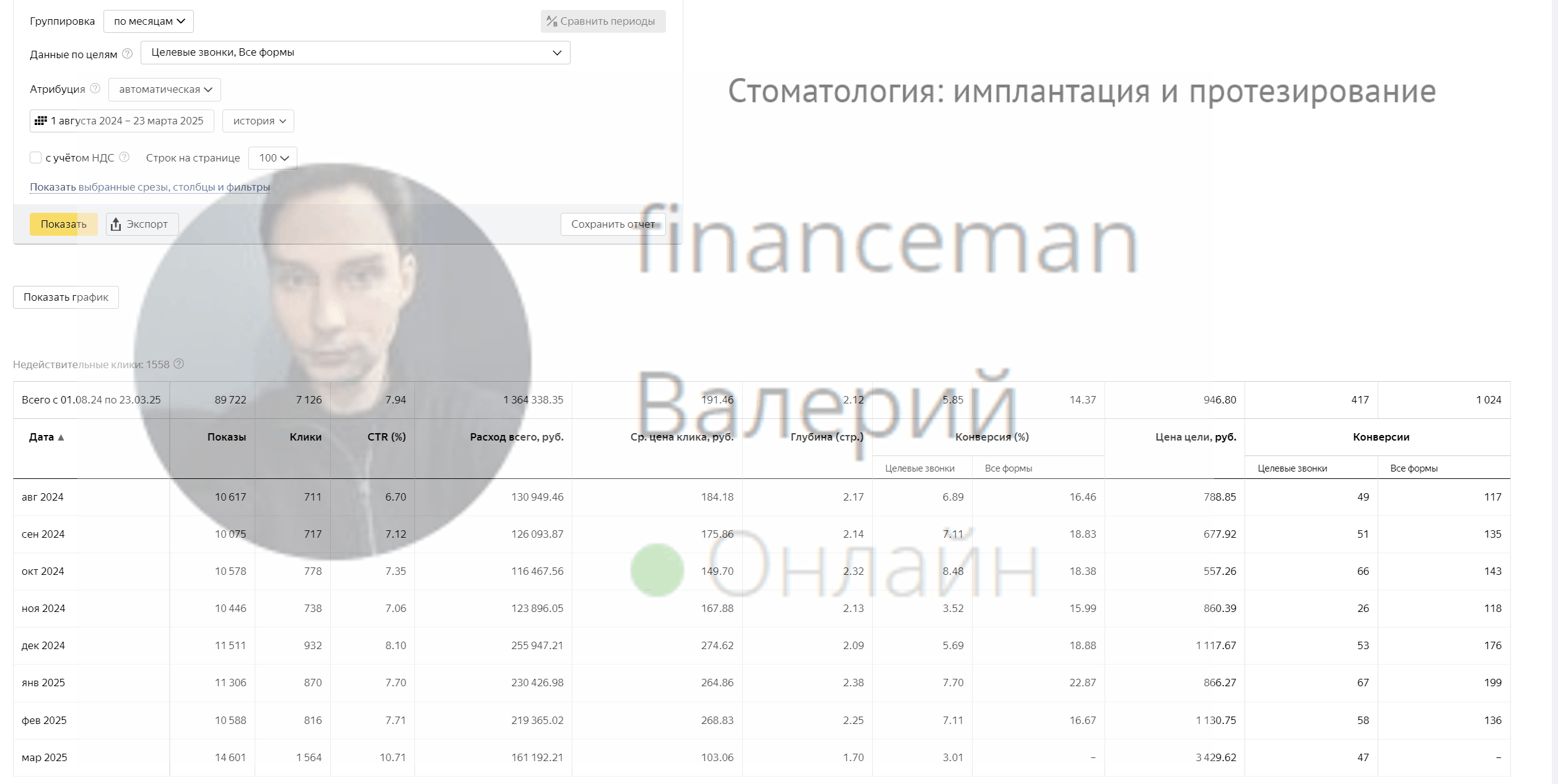 Стоматология: Имплантация и Протезирование