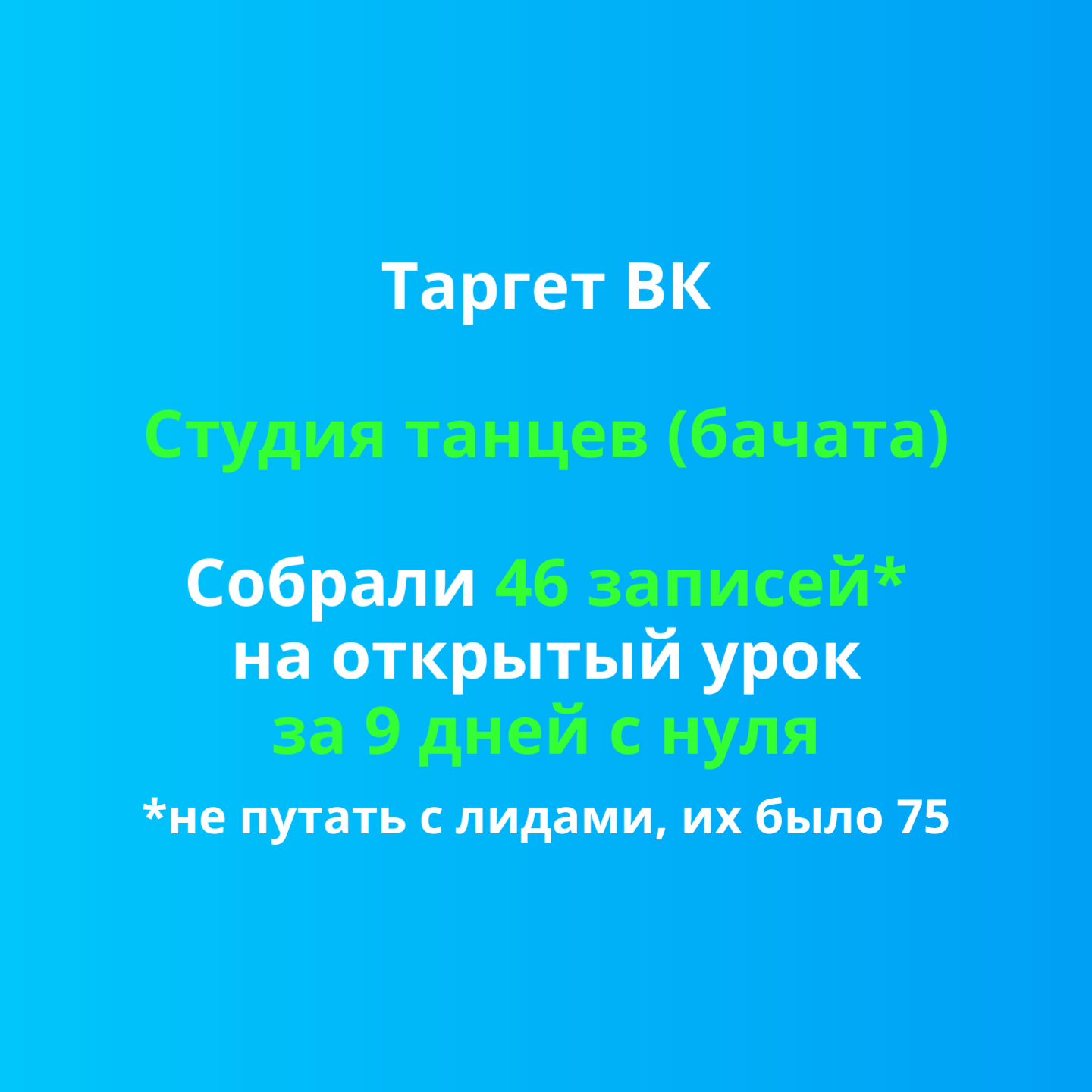 ������ ������. ������� 46 ������� �� �������� ���� �� 9 ���� � ���������� � 61% �� ���� � ������.