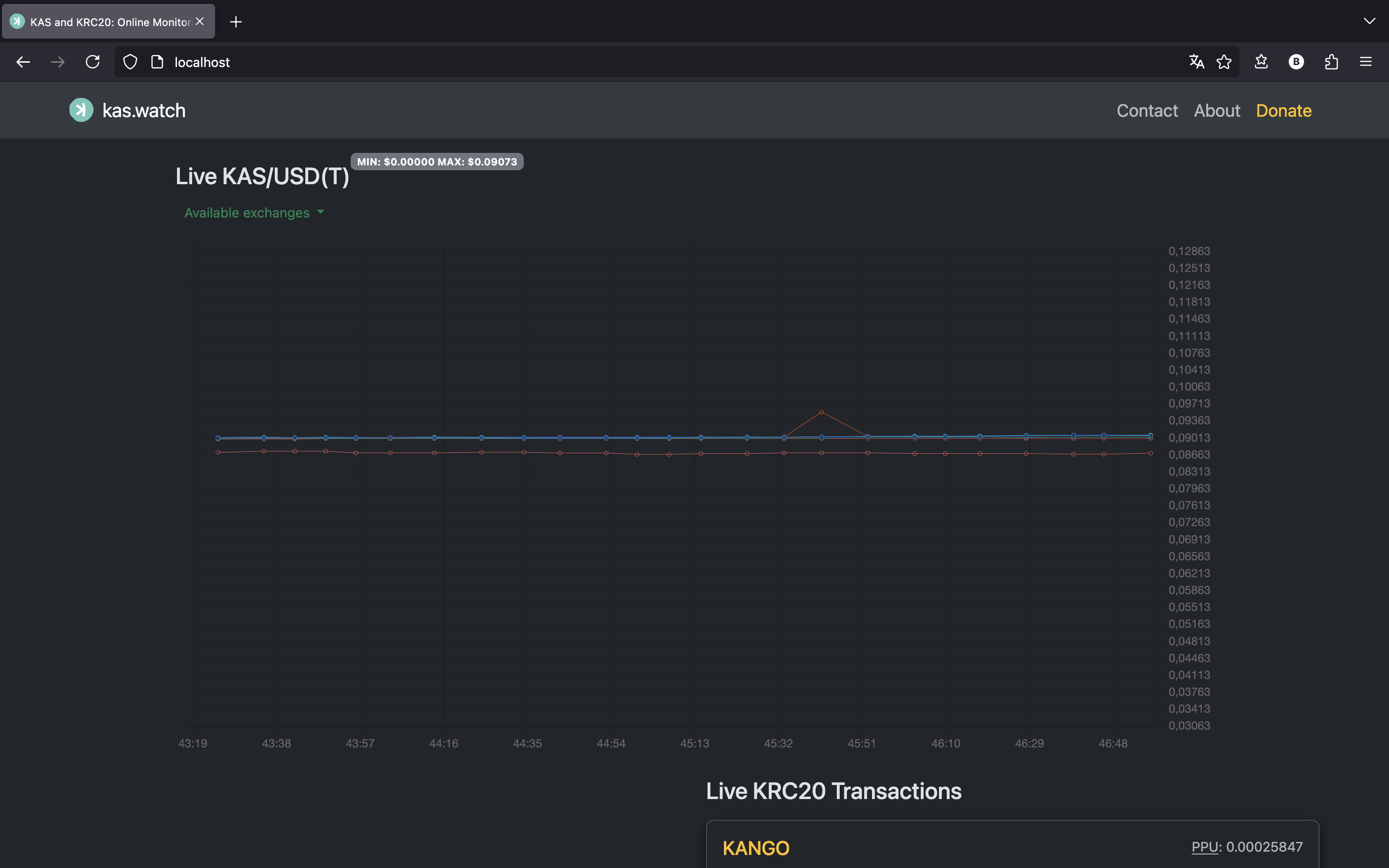 Мониторинг курсов KAS/KRC20 через API и Telegram