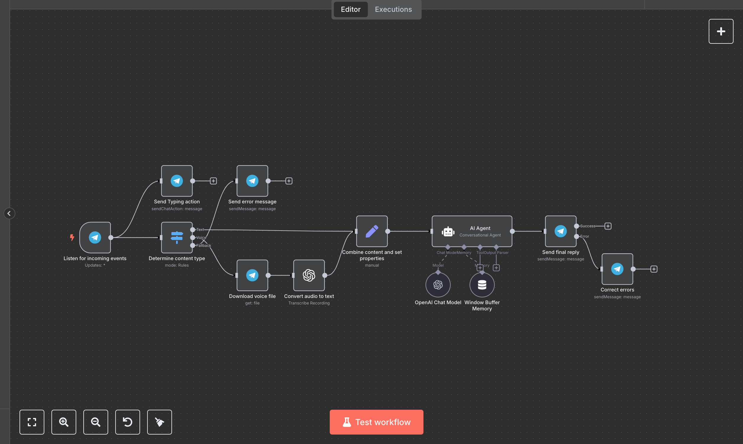 AI-агент для обработки текстовых, голосовых и (в будущем) визуальных запросов