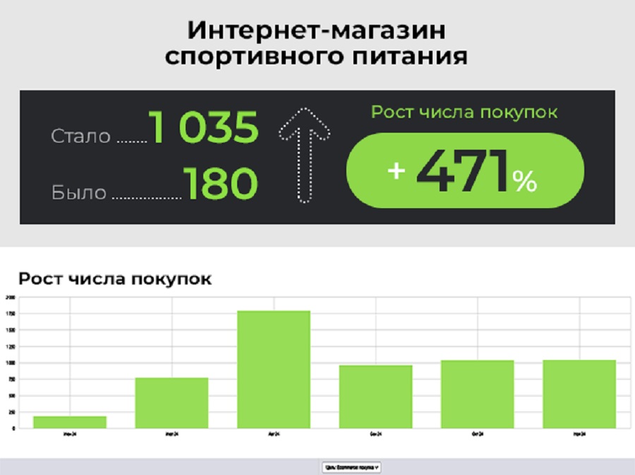 Спортивное питание.jpg
