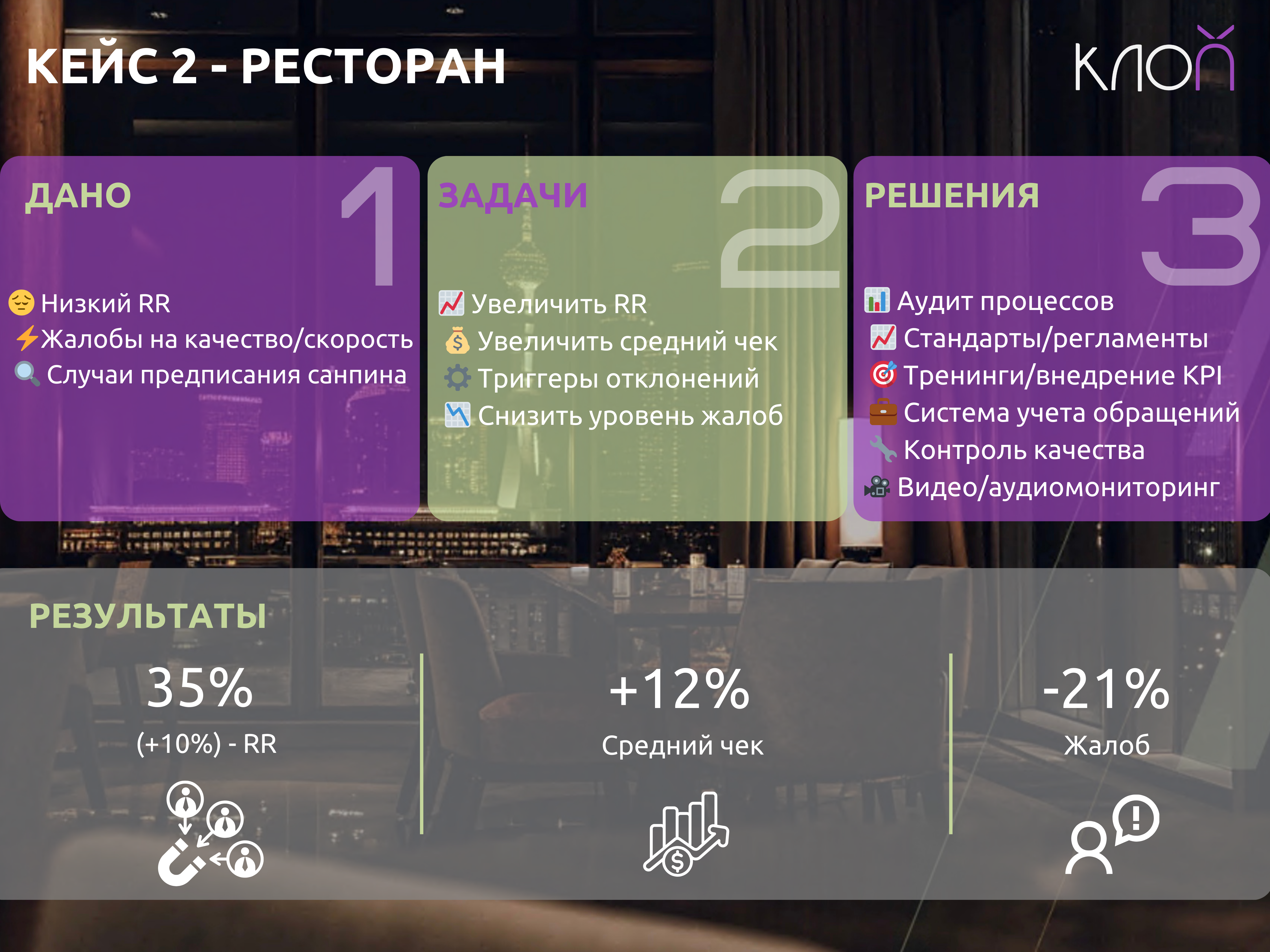 Ресторан