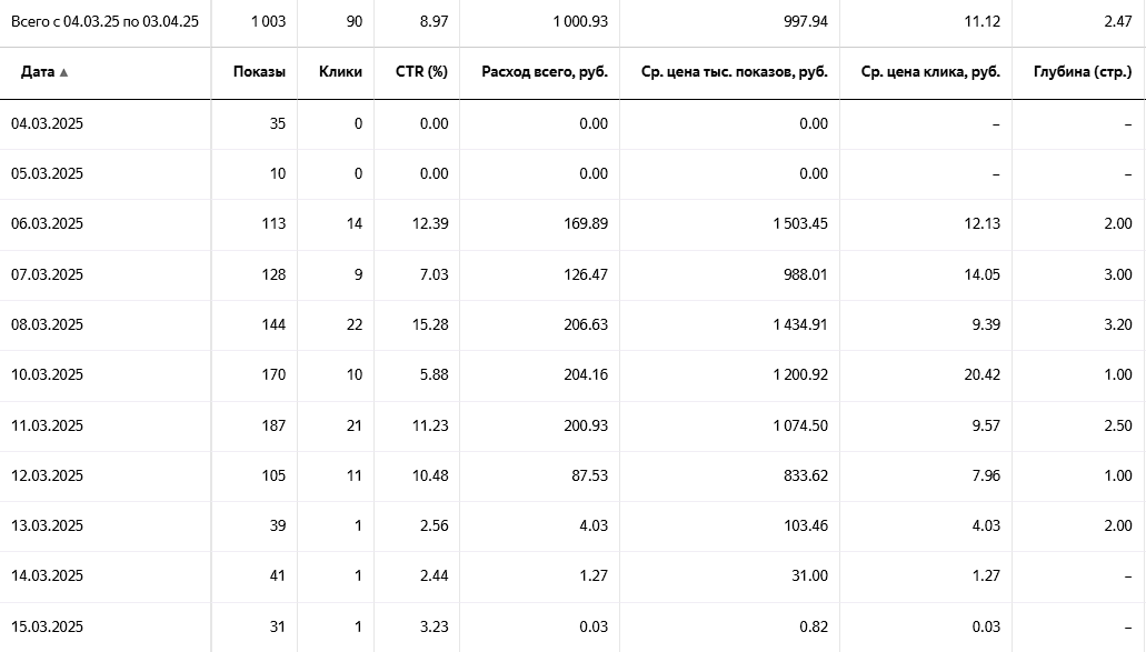 Снимок экрана 2025-04-03 091052.png