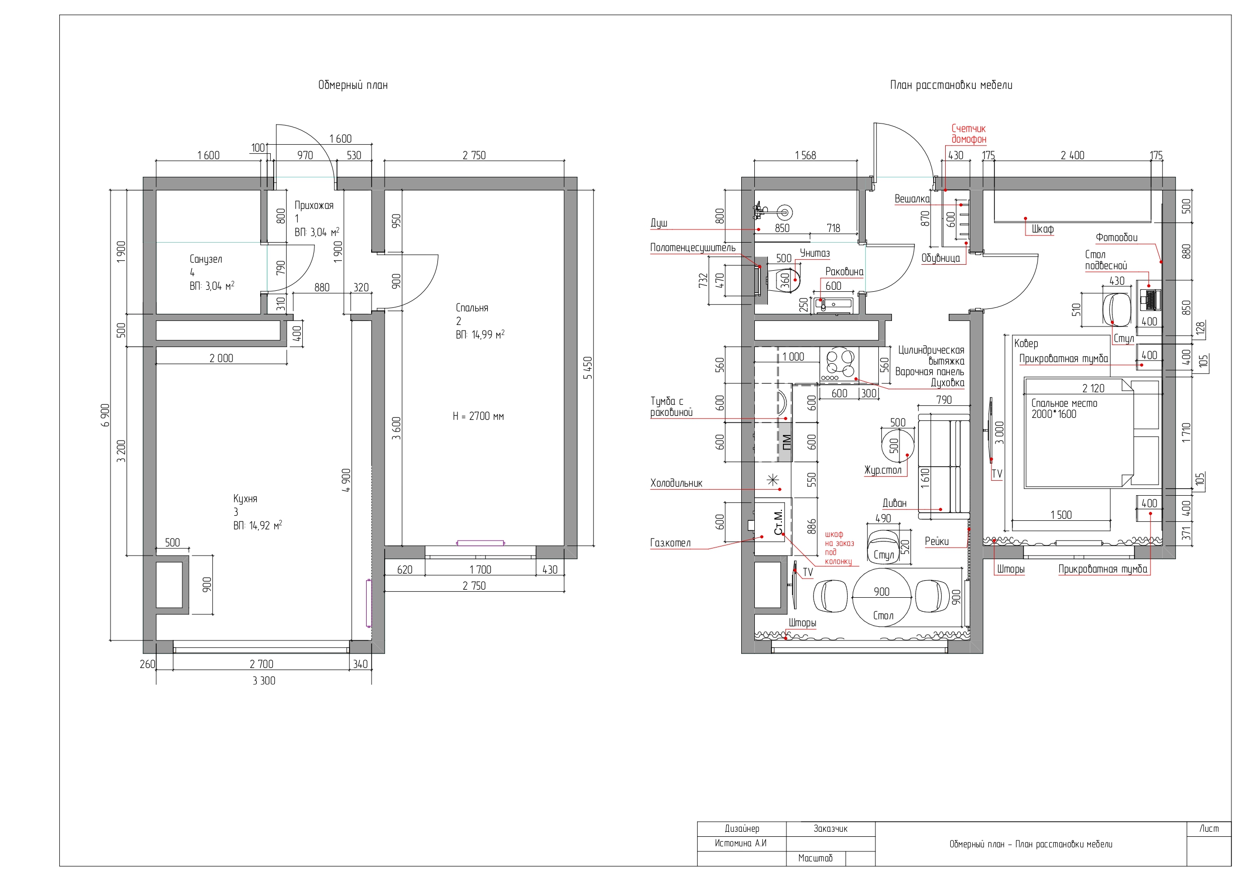Кв 35кв верный файл_page-0002.jpg