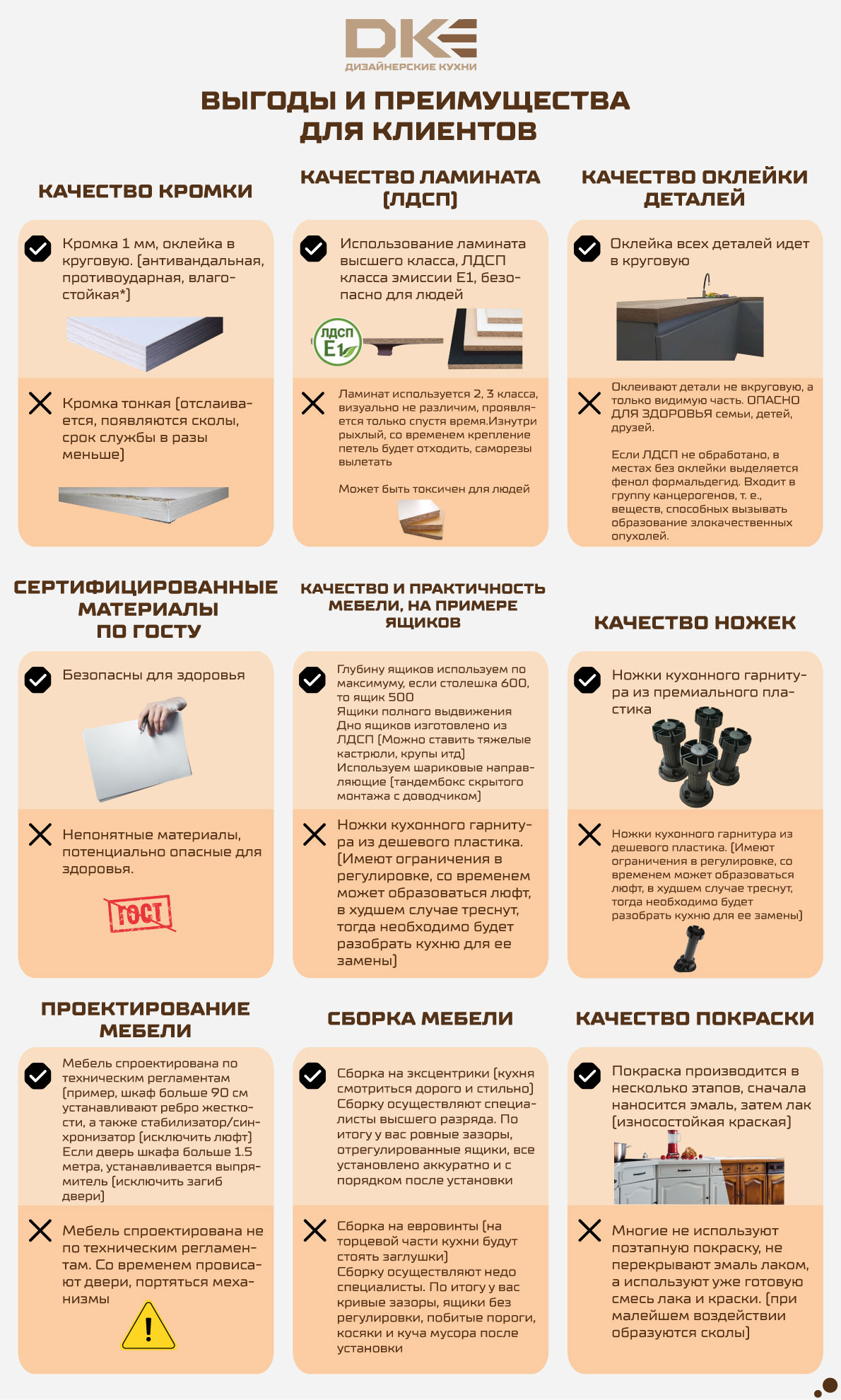 check-list-DKE.jpg