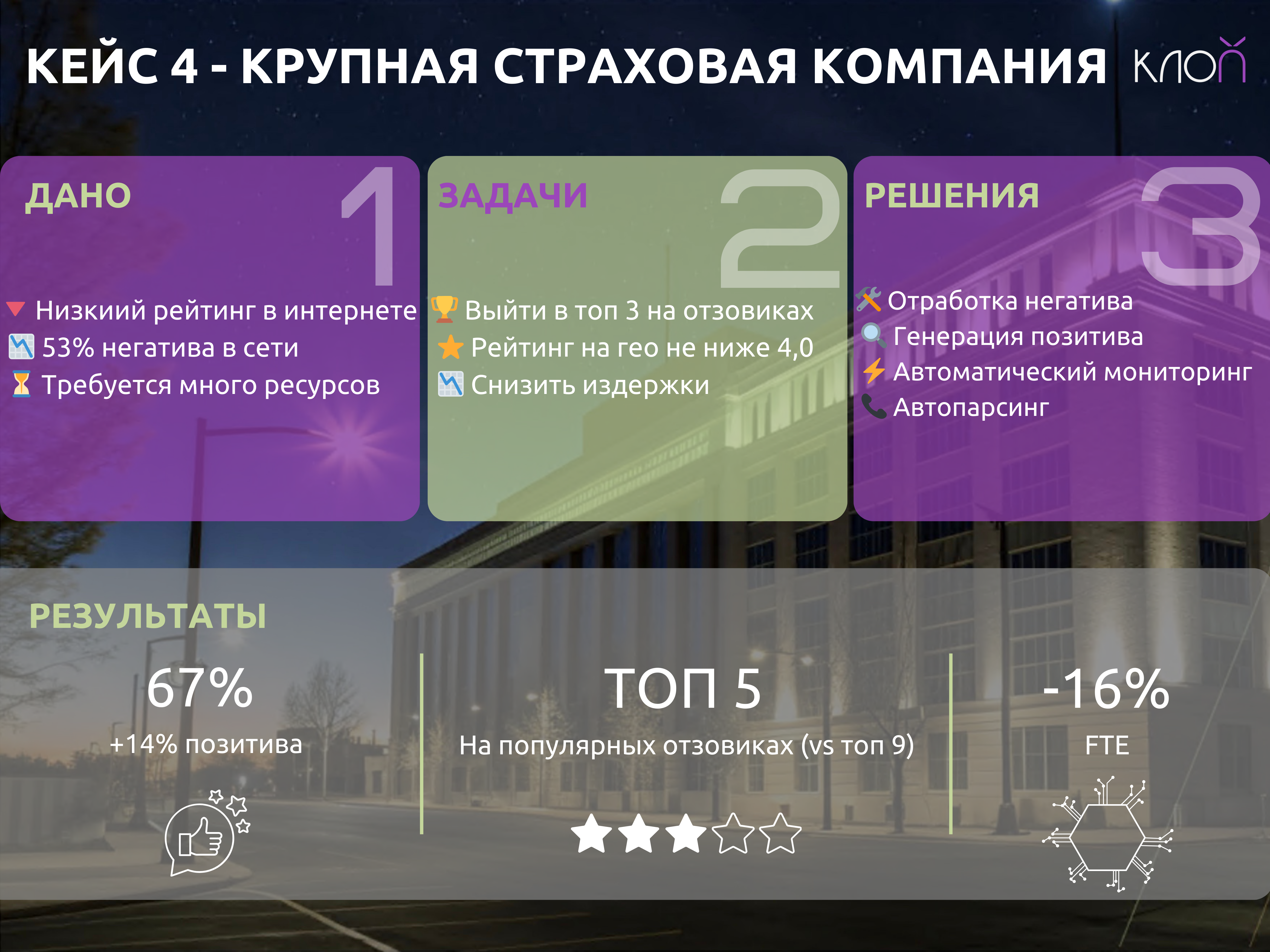 страховая.png