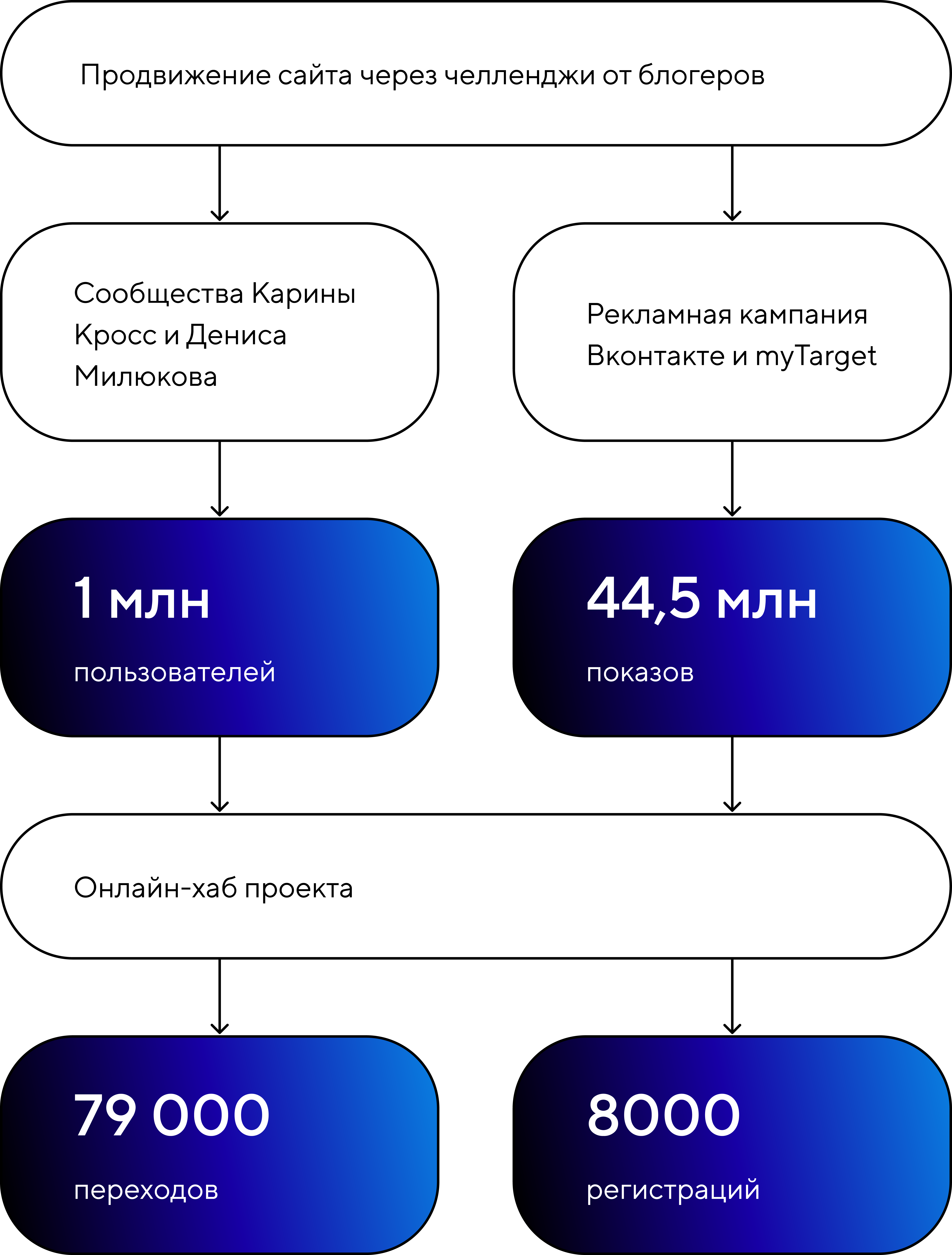 aa792112275f0e930976.png