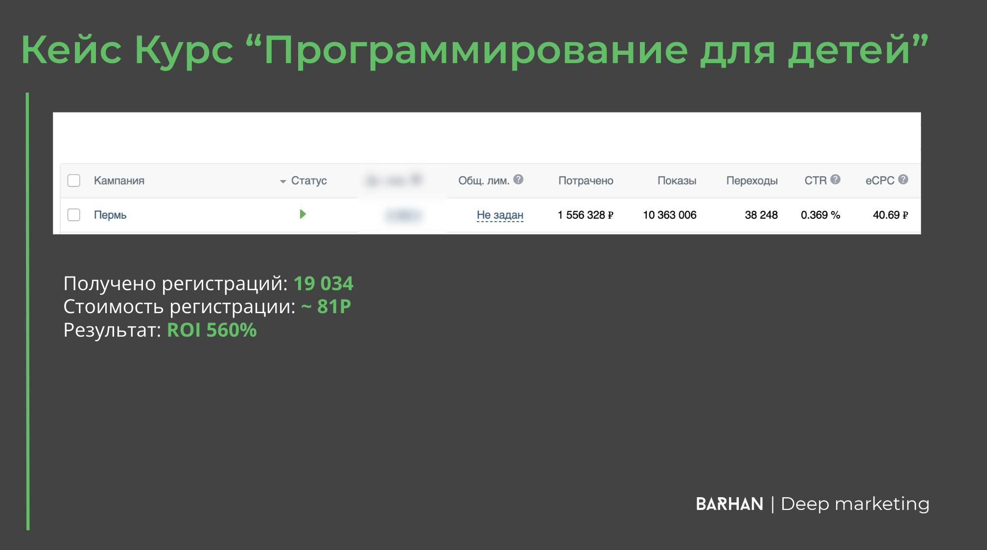 Продвижение курса программирования для детей