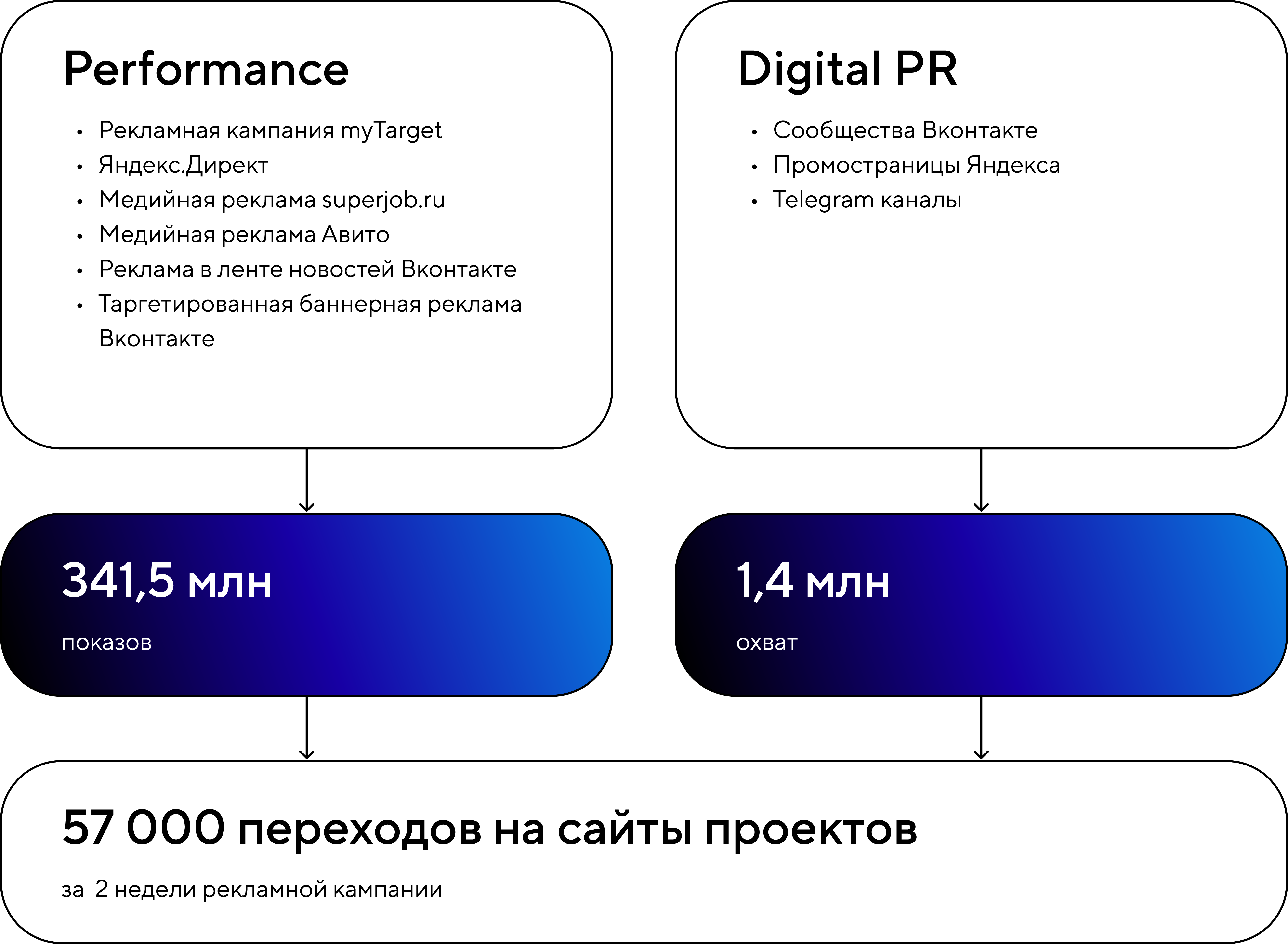 abf6a3a44f22d92daf20 (1).png